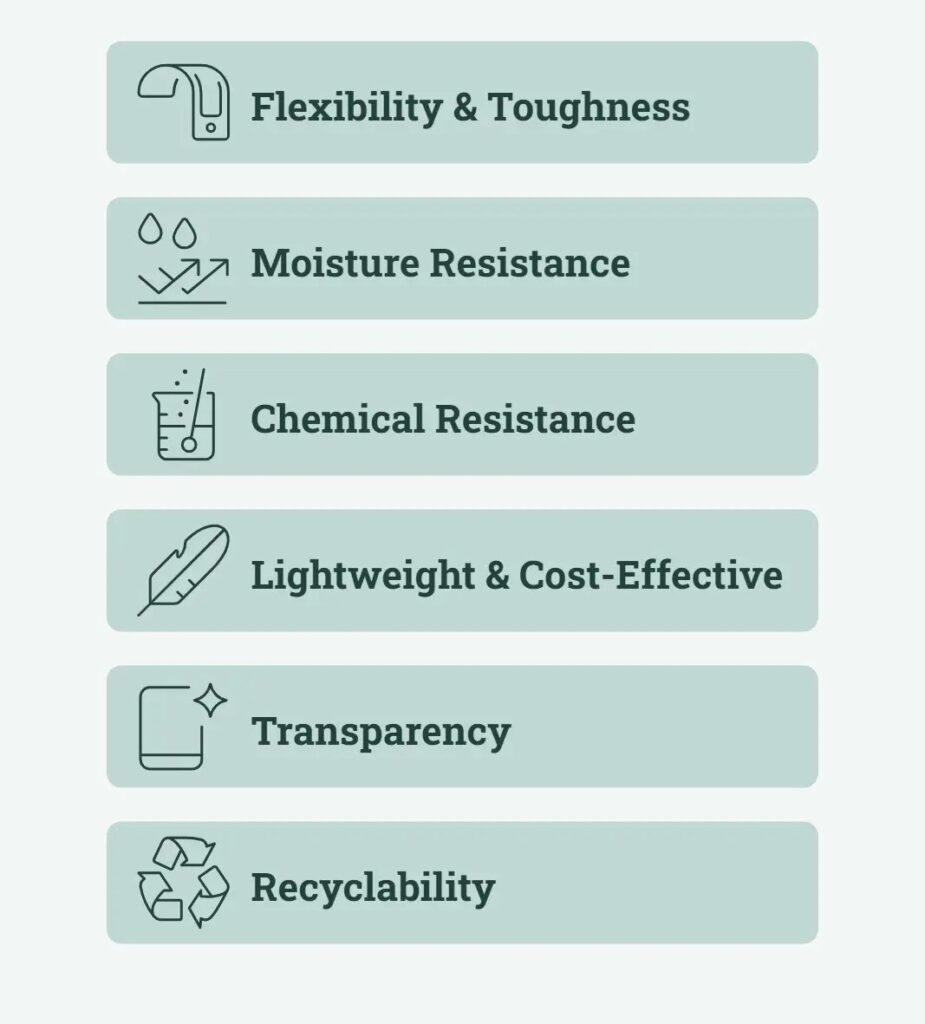 Benefits of LDPE Polymer visual selection 1